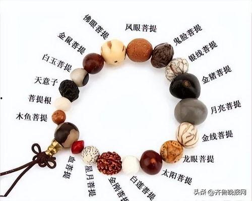 吃瓜网红18籽手串,揭秘吃瓜群众的潮流新宠  第1张